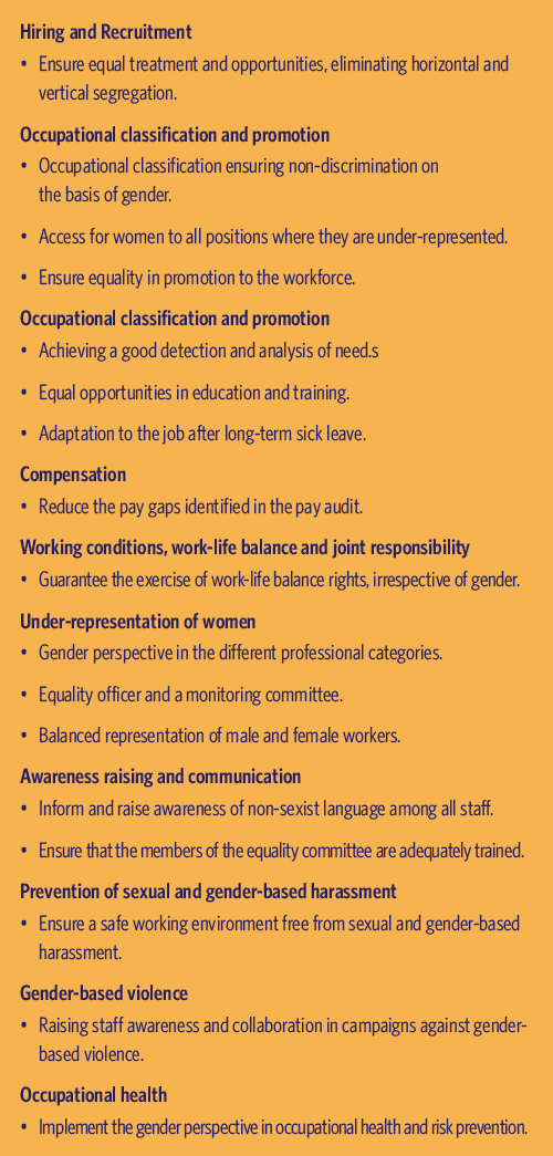 Diversity, Equity and Inclusion