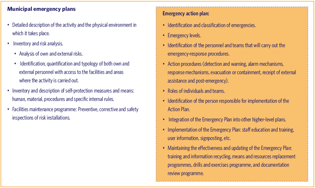 Municipal emergency plans